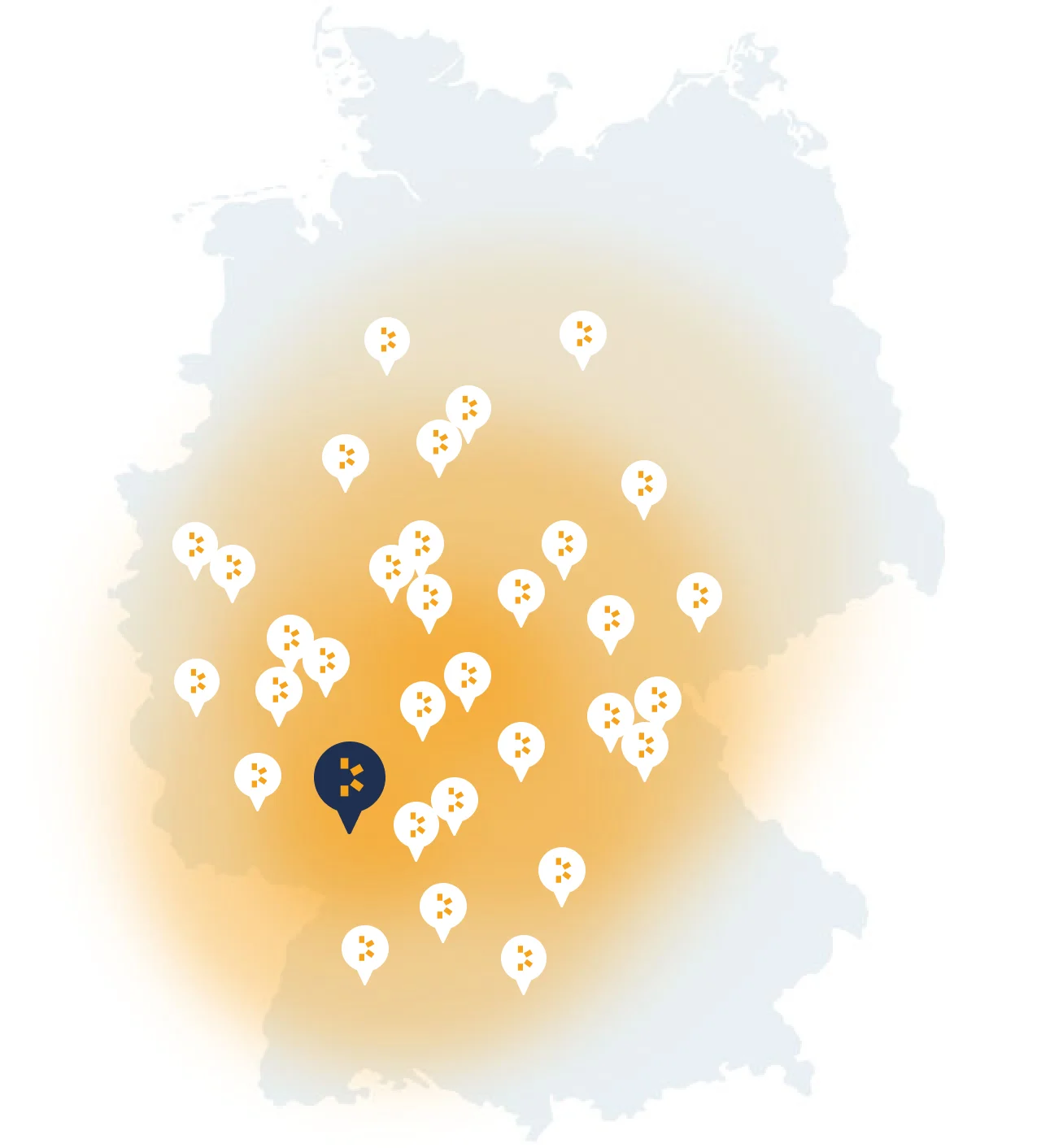 Energieprojekte